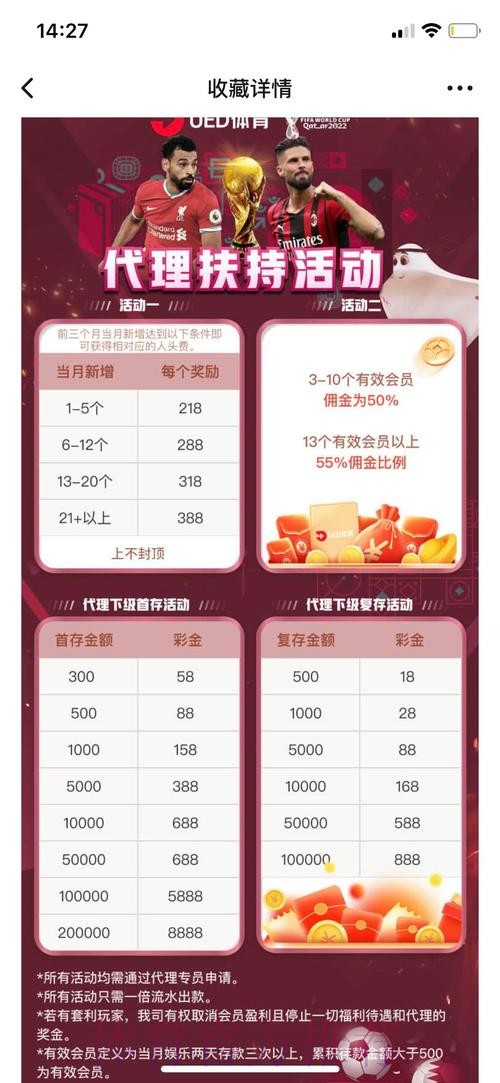 选择最佳世界杯投注平台的关键因素有哪些 选择最佳世界杯投注平台的关键因素有哪些