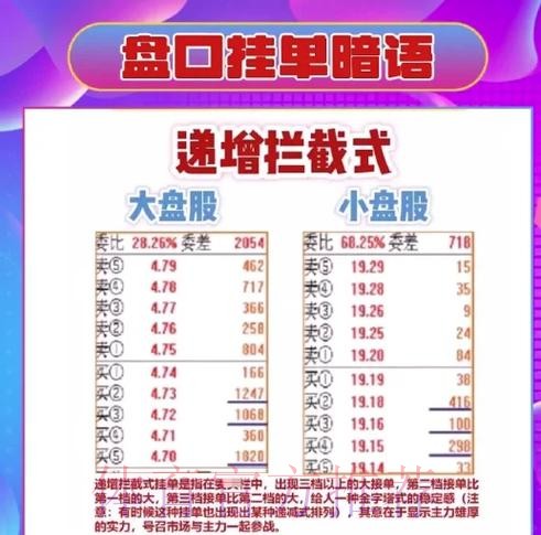 揭秘万博世界杯投注盘口策略与技巧
