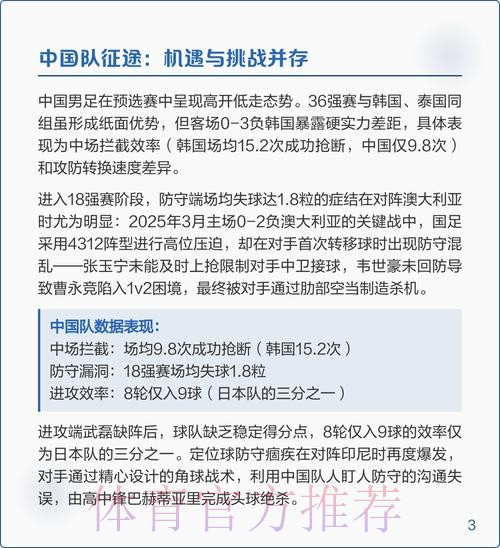 2026世界杯比赛精准推荐与深度分析 2026世界杯比赛精准推荐与深度分析