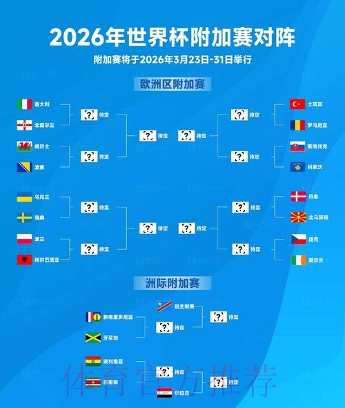 2026世界杯指定平台推荐分析
