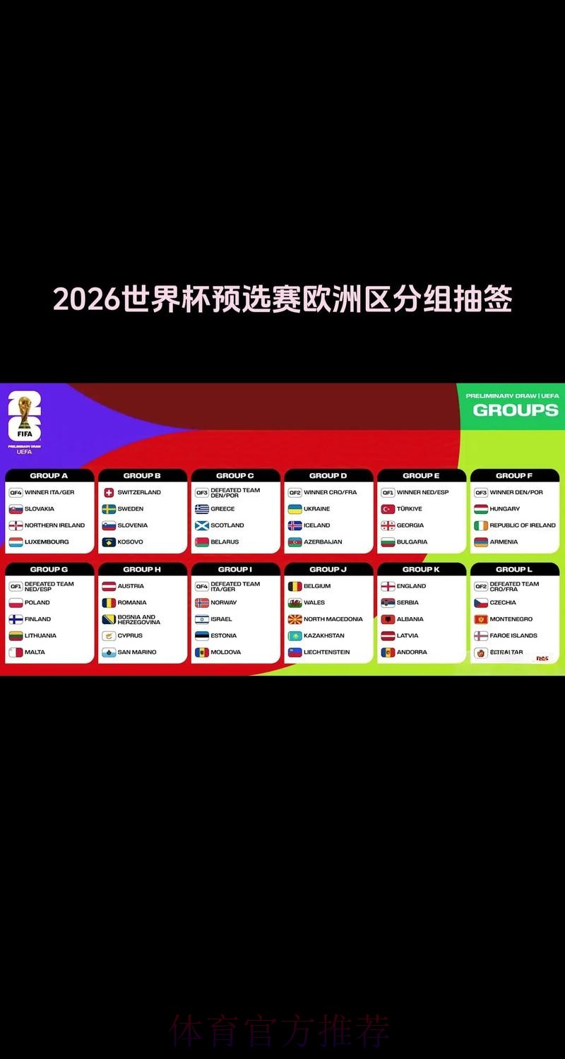 2026世界杯指定平台推荐分析