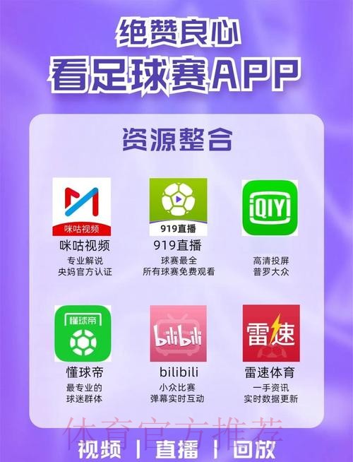 最全世界杯直播平台推荐