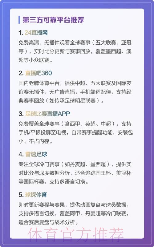 最全世界杯直播平台推荐