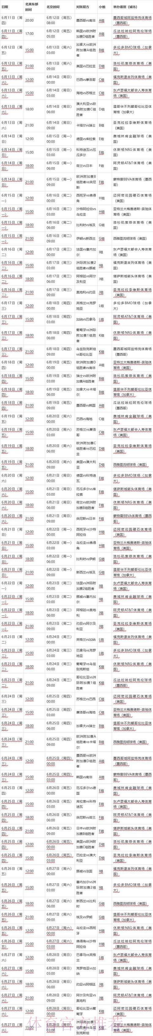 2026世界杯比赛时间安排